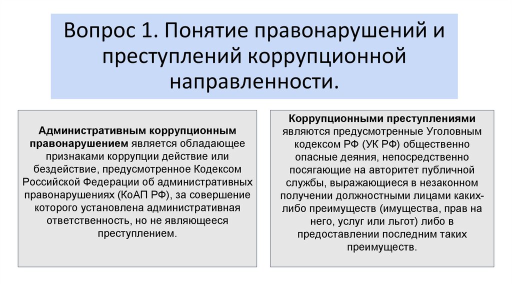 Расследование преступлений коррупционной направленности