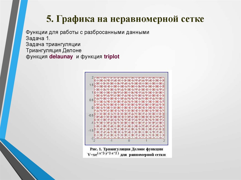 5. Графика на неравномерной сетке