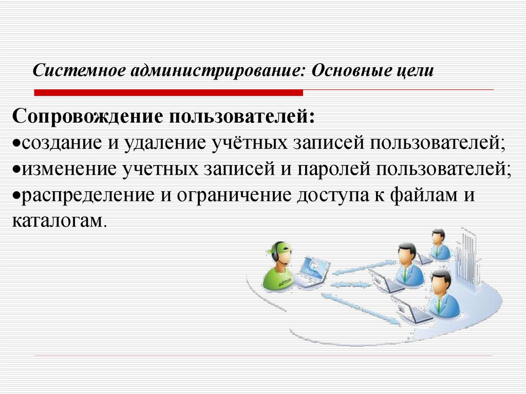 Системное администрирование презентация