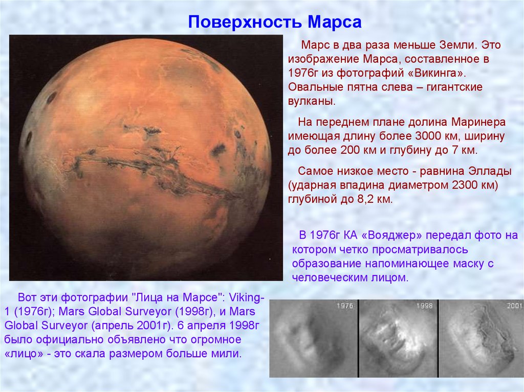 Масса марса составляет. Марс в два раза меньше земли. Природа планет земной группы Марс. Площадь Марса. Общая площадь поверхности Марса.