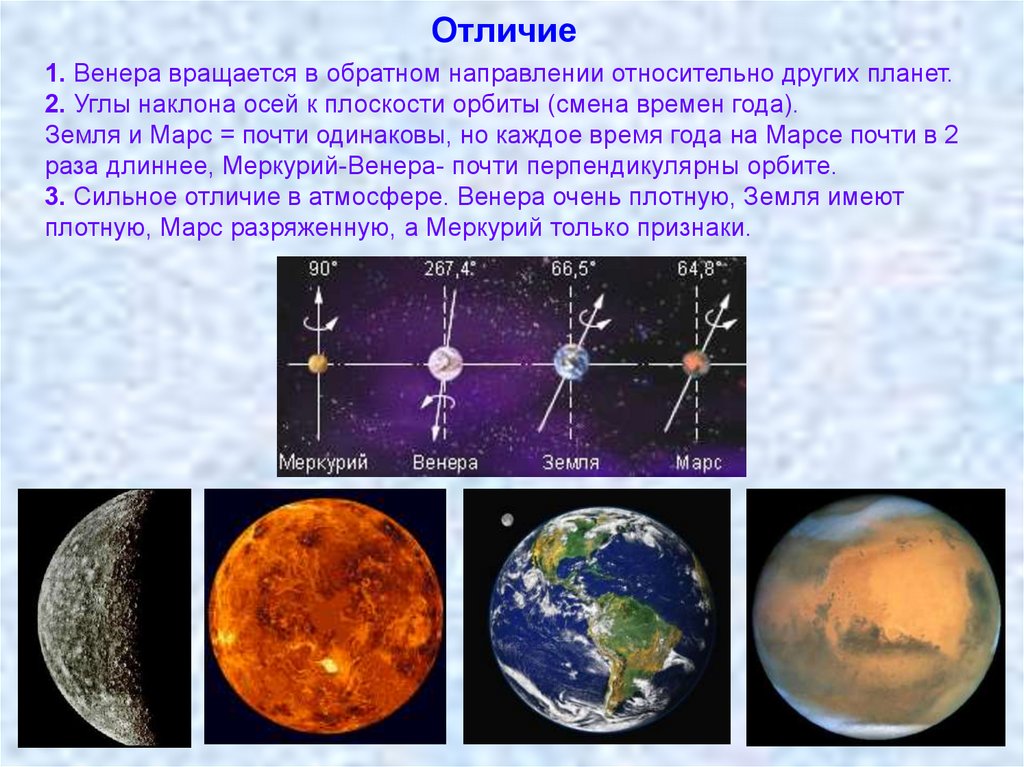 Кратеры на планетах земной группы особенности причины презентация