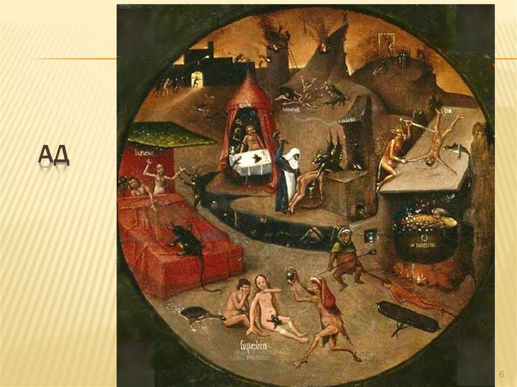 Босх картины семь смертных грехов. Босх картины семь смертных грехов. Босх семь смертных грехов и четыре последние вещи. Босх семь. Босх картины семь смертных грехов.