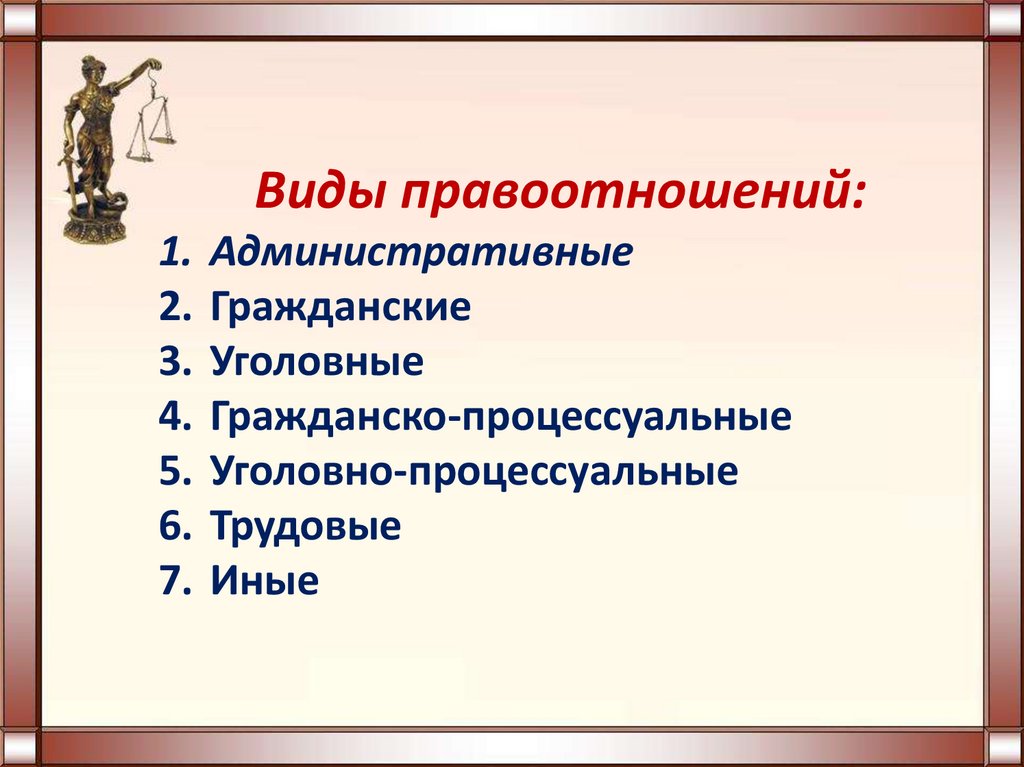 Презентация уголовные правоотношения 8 класс соболева