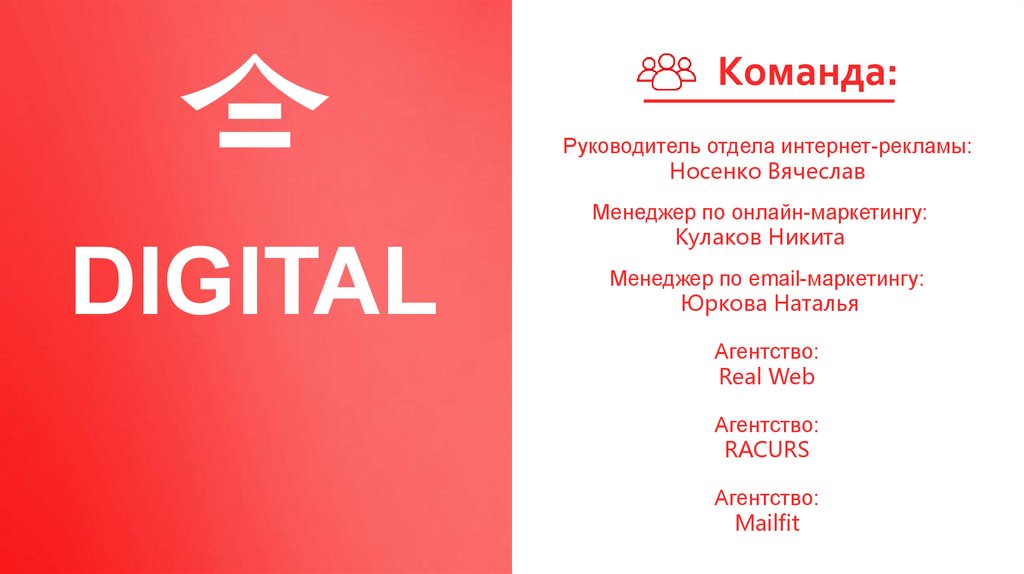 Цифровой маркетинг презентация