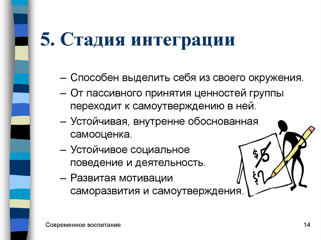 Внутренне обоснованное. Стадии интеграции. Фаза интеграции что это в обществознании. Интегративная стадия это. Стадия интеграции Минимализм.