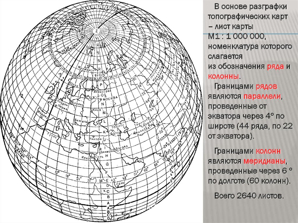 Сообщение о топографе