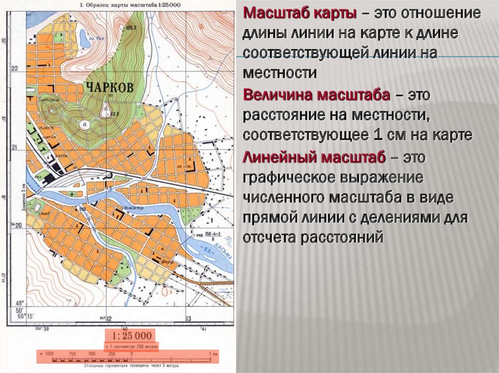 Сообщение о топографе