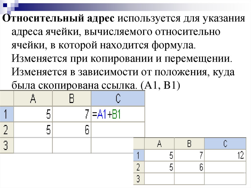 Укажите относительный адрес. Относительный адрес ячейки. Относительный адрес ячейки excel. При указании адреса ячейки. При копировании относительные адреса.