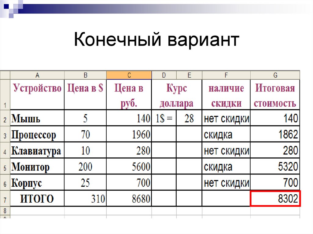 Относительная адресация презентация