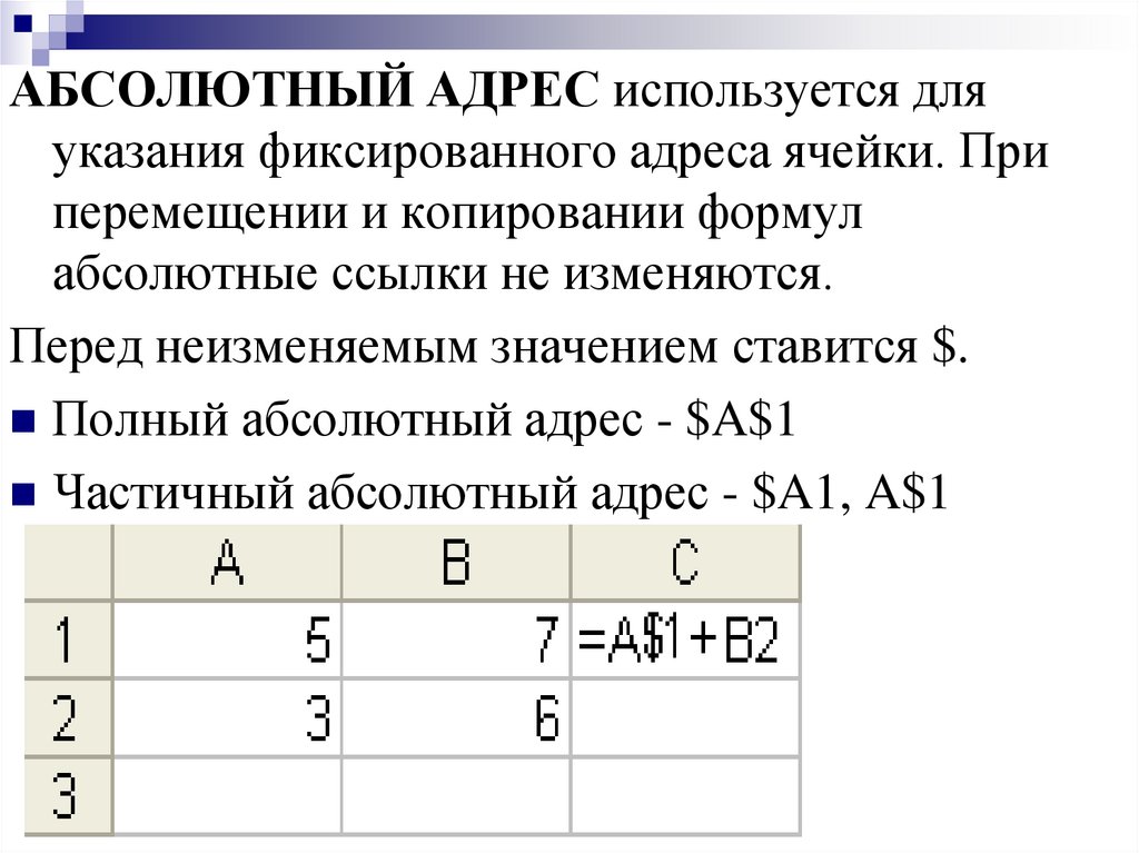 При перемещении или копировании абсолютные ссылки