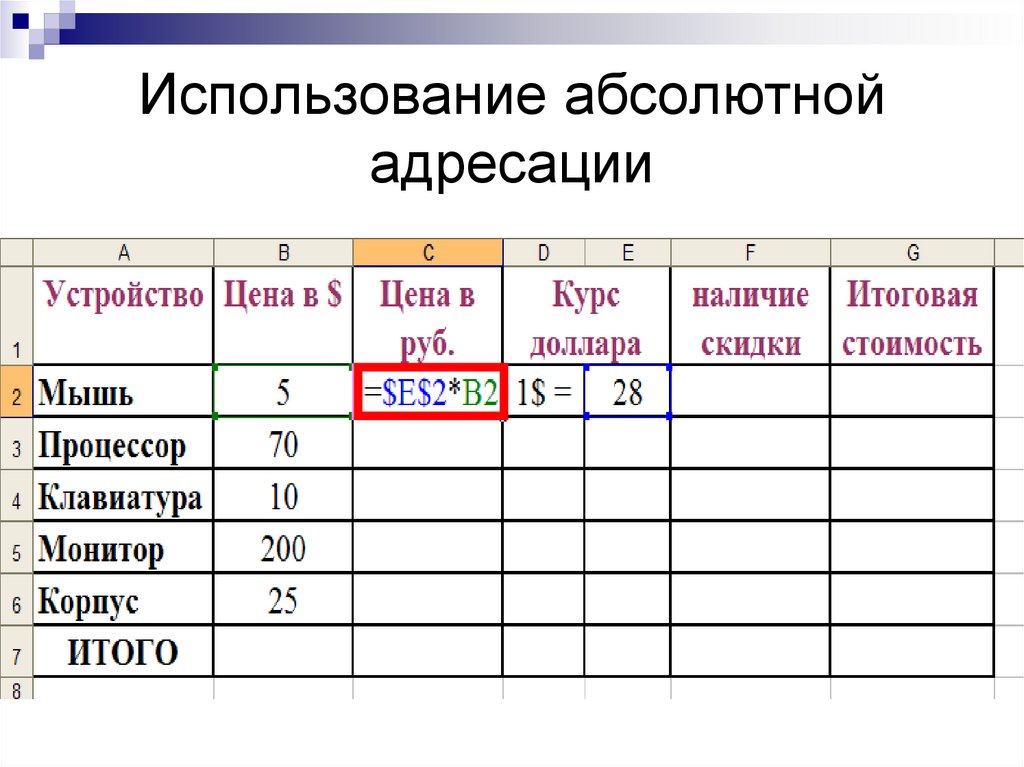 Относительная адресация презентация