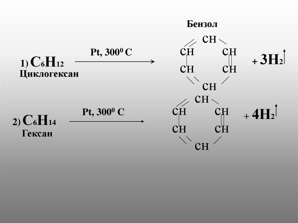 Получить гексан реакцией. C6h12 циклогексан. Циклогексан с6н12. C2h2 бензол. Бензол плюс c2h4.