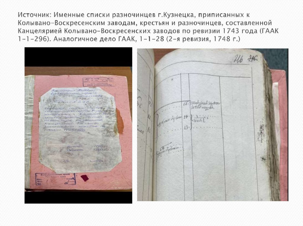 Источник: Именные списки разночинцев г.Кузнецка, приписанных к Колывано-Воскресенским заводам, крестьян и разночинцев,