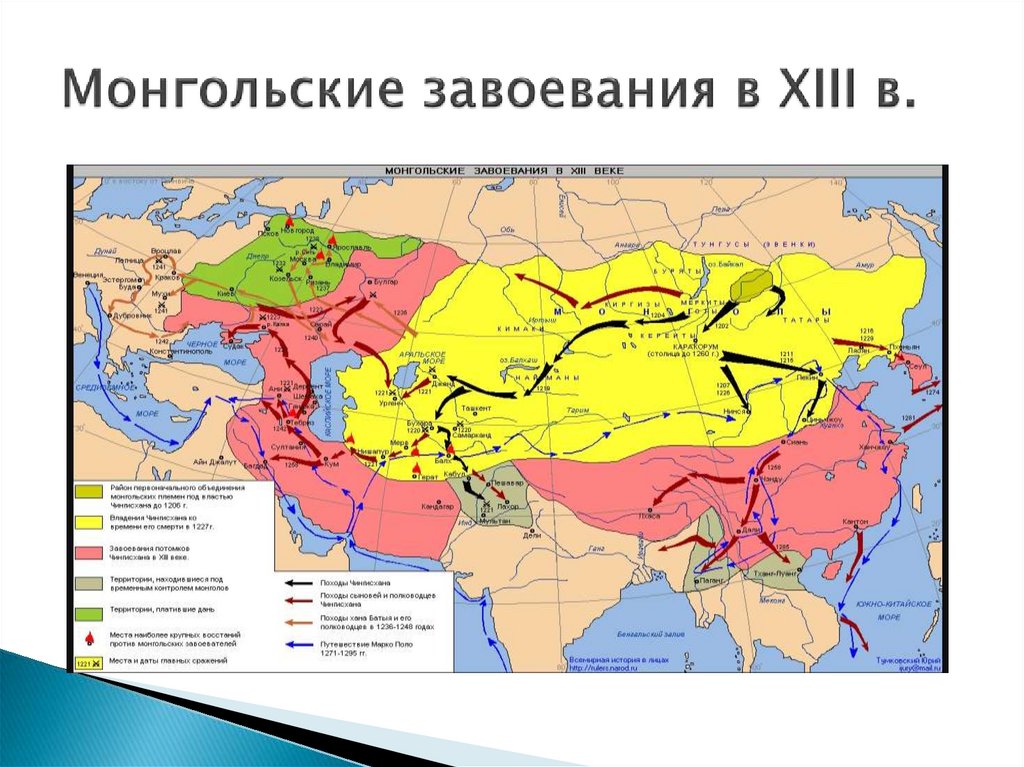 Монгольское завоевание образование