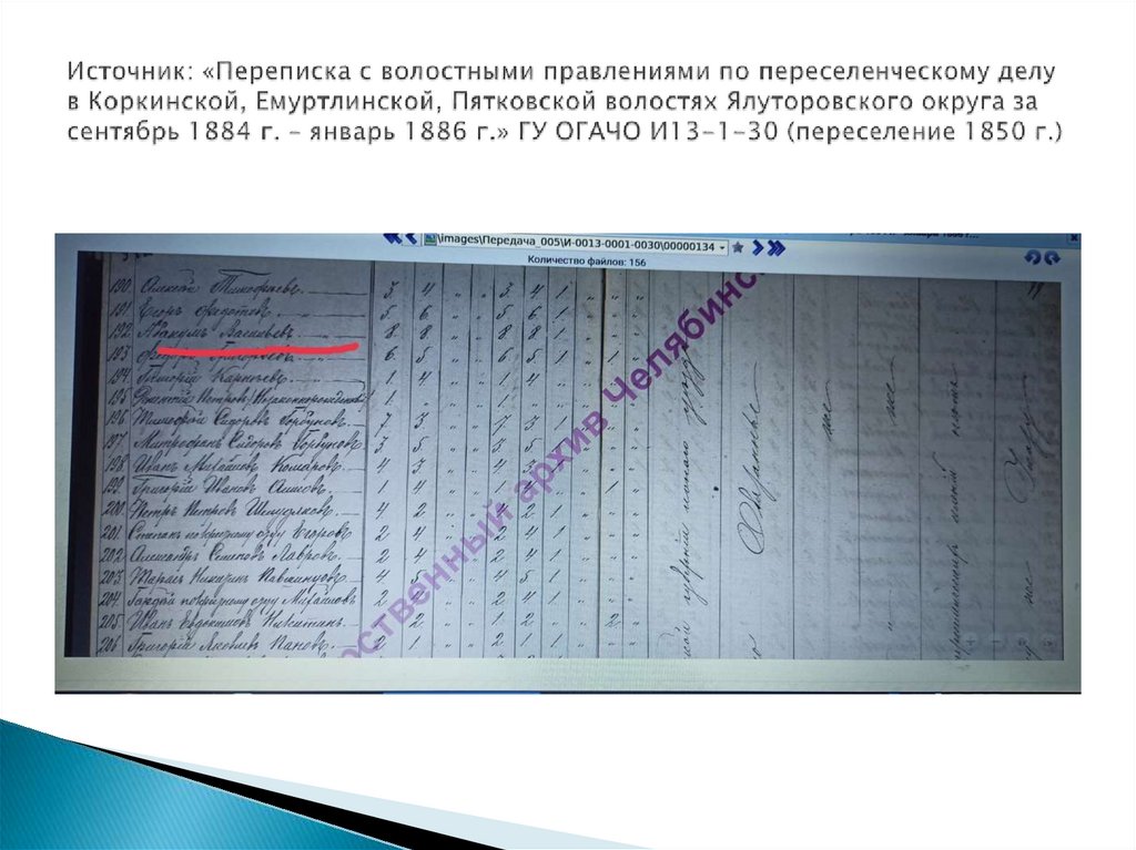Источник: «Переписка с волостными правлениями по переселенческому делу в Коркинской, Емуртлинской, Пятковской волостях