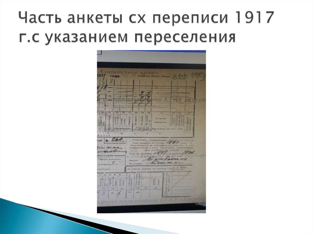 Часть анкеты сх переписи 1917 г.с указанием переселения