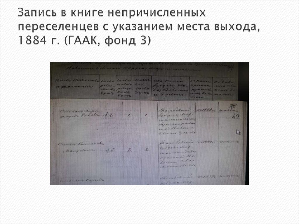 Запись в книге непричисленных переселенцев с указанием места выхода, 1884 г. (ГААК, фонд 3)