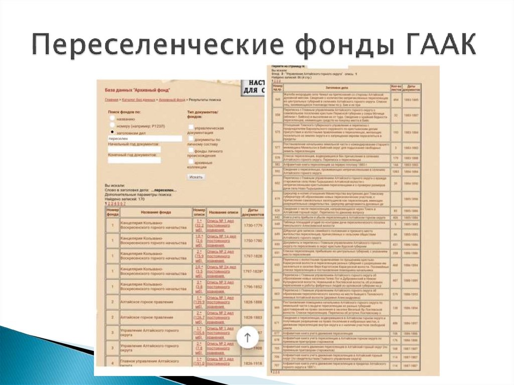 Переселенческие фонды ГААК