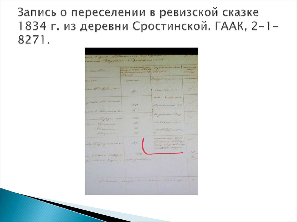Запись о переселении в ревизской сказке 1834 г. из деревни Сростинской. ГААК, 2-1-8271.