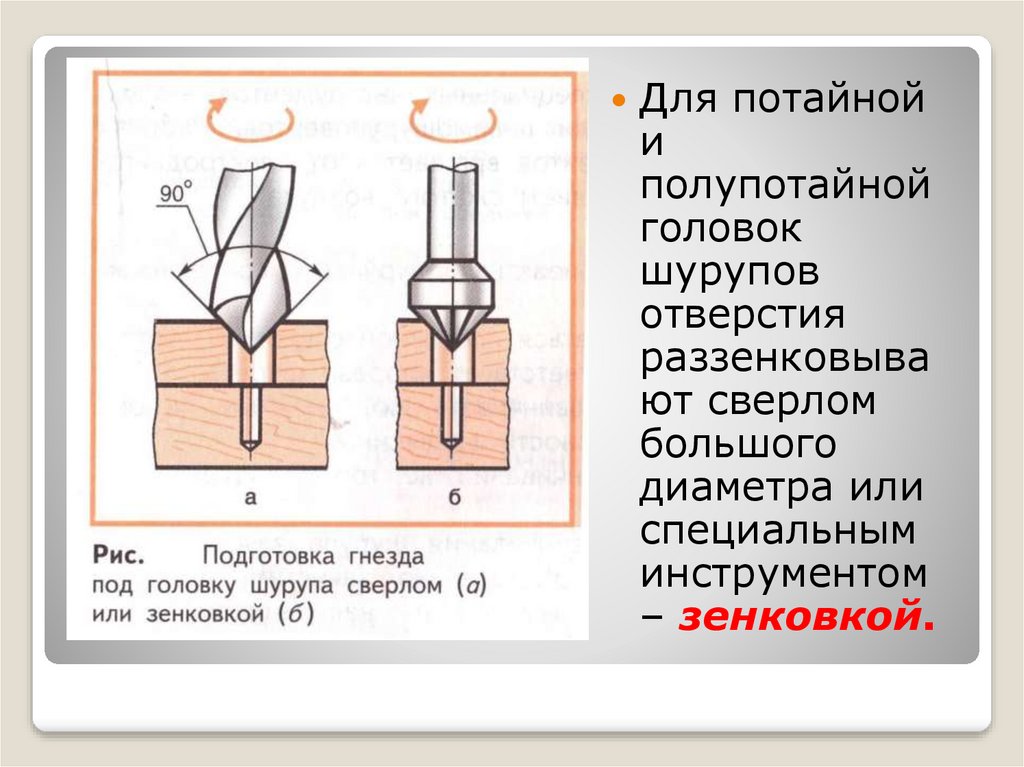 Презентация на тему соединение деталей