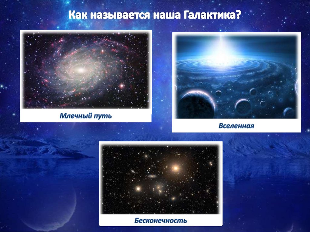 Как называется наша Галактика?