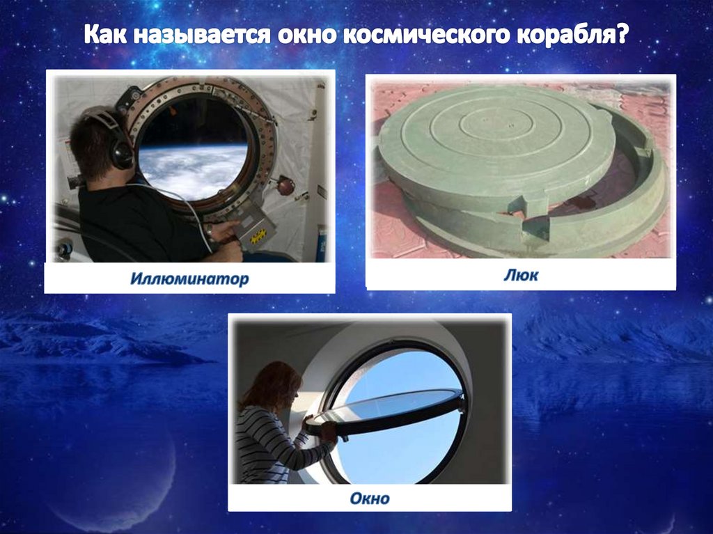 Как называется окно космического корабля?