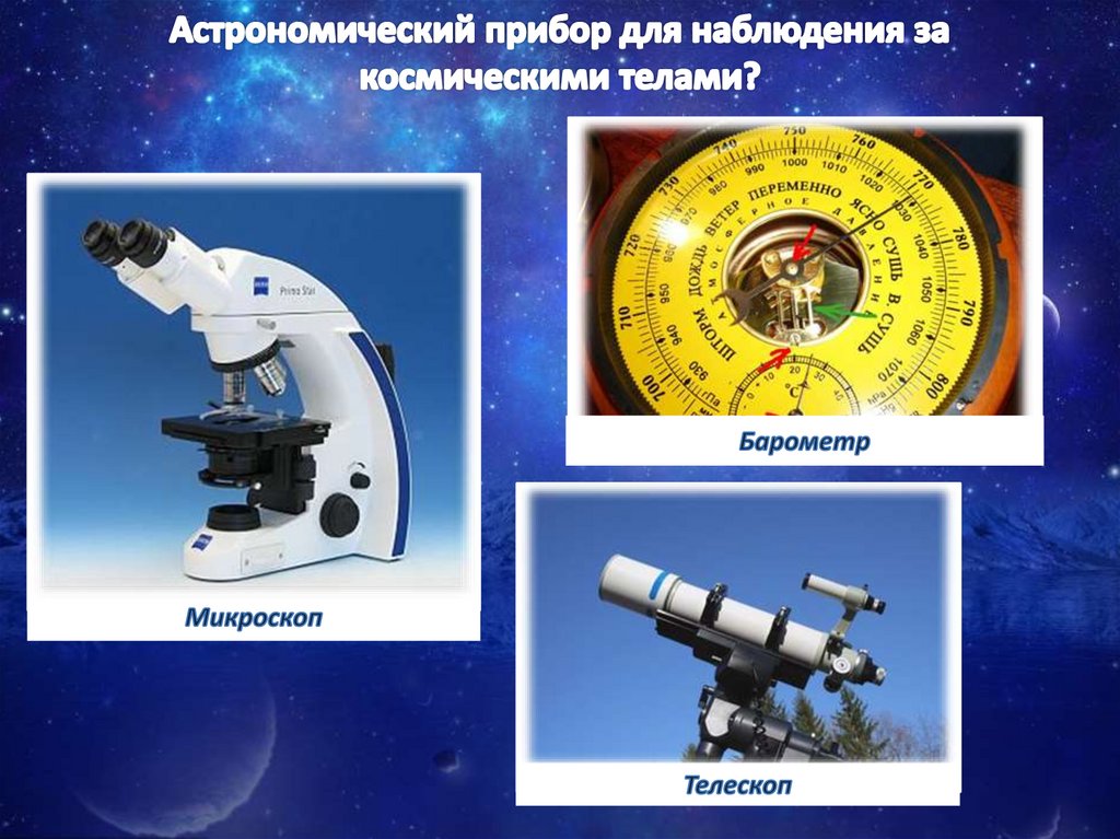 Называется астрономия. Приборы наблюдения. Астрономические приборы. Астрономия приборы для наблюдения. Оптические приборы в астрономии.