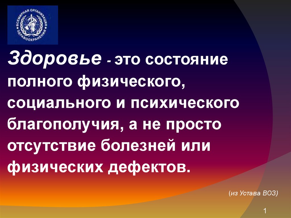 Индивидуальное здоровье человека презентация 8 класс