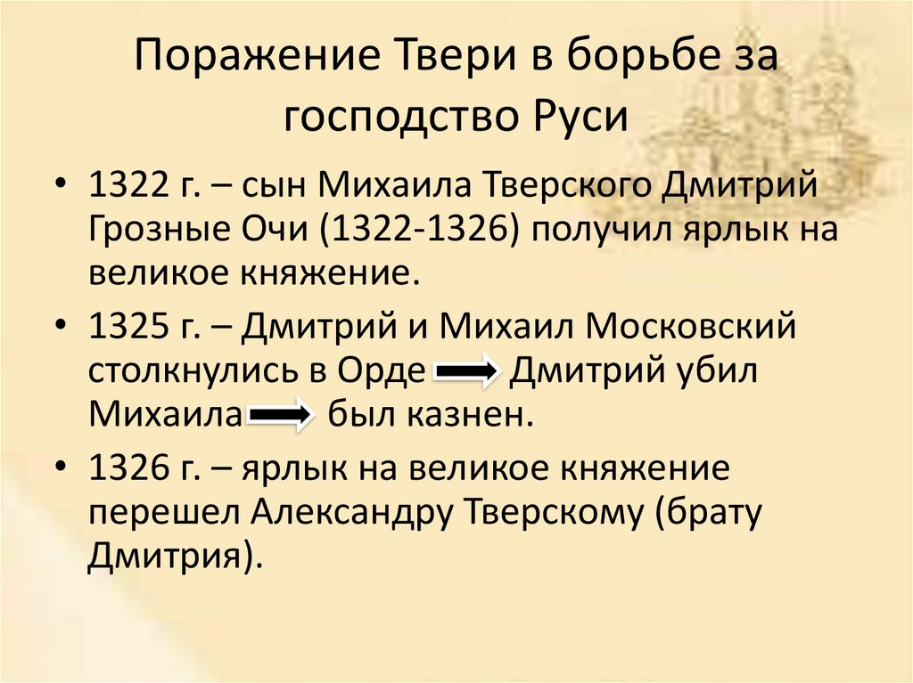 Москва и Тверь борьба за лидерство. Борьба с Тверью. Москва и Тверь борьба за лидерство картинки.