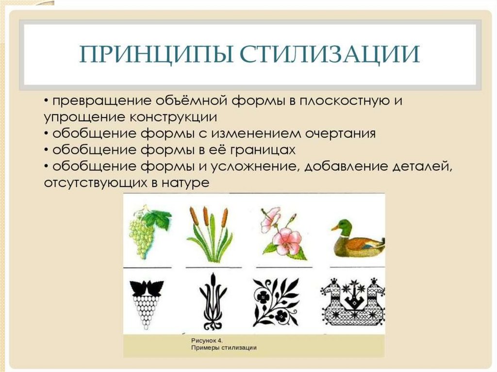 Как называется способ изображения внутренней жизни персонажа