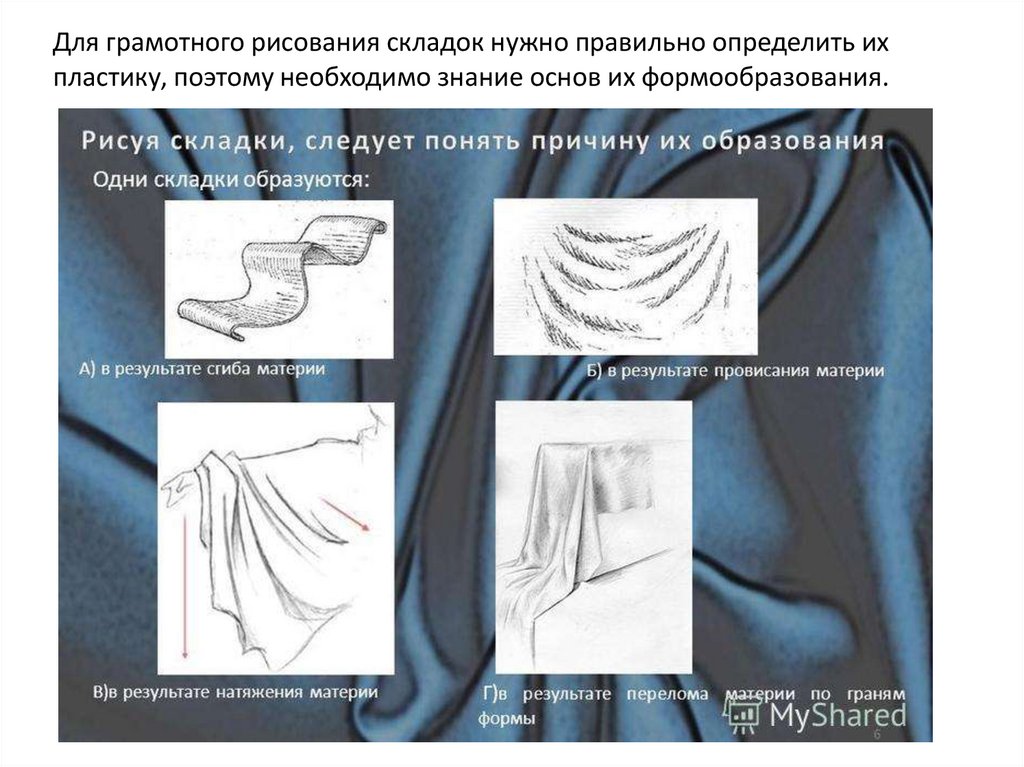 Для чего нужны складки на коже. Что такое драпировка в рисунке определение. Как рмсоватьскладки сжатия и натяжения. Где должны быть складки на рисунке?. Драпировки со складками крепление за одну точку.