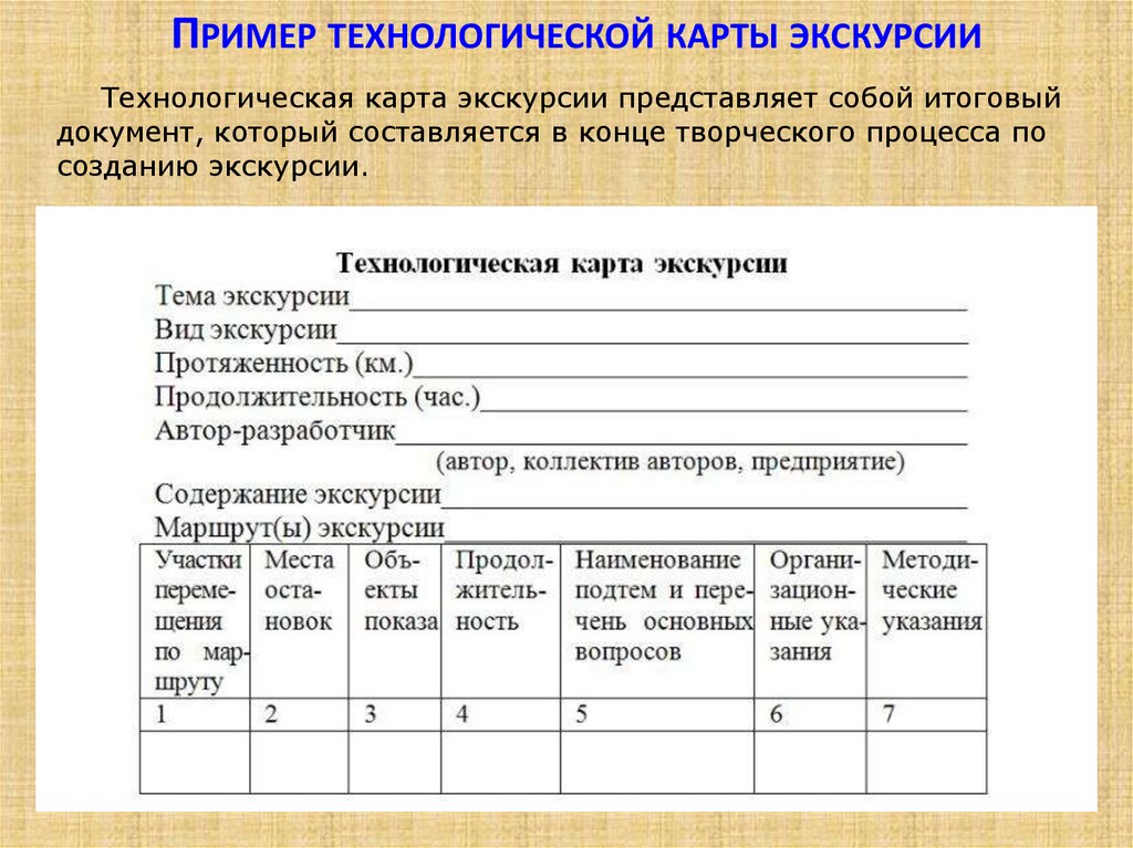 План экскурсии для школьников пример