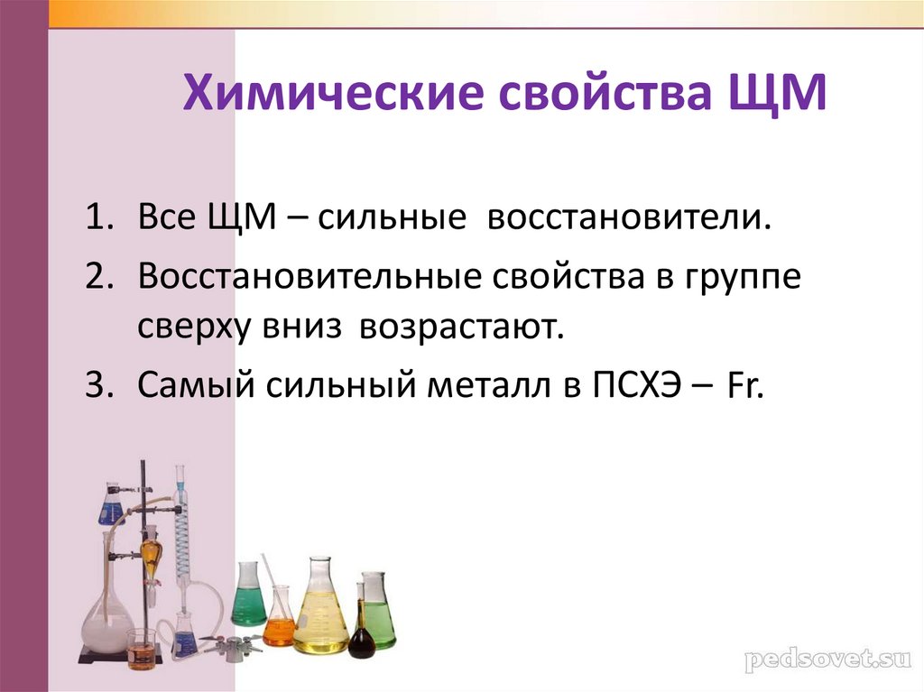 Химические свойства ЩМ