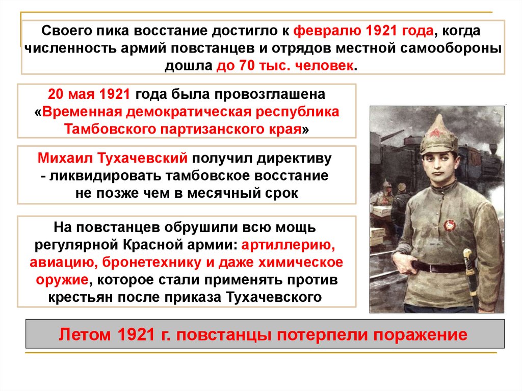 Кронштадтское восстание 1921 лозунг