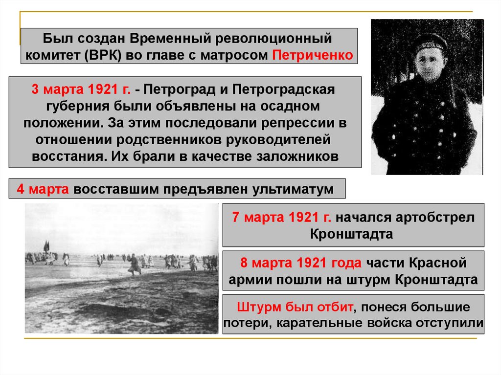 Кронштадтское восстание 1921 лозунг