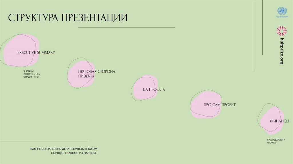 Презентация онлайн топ