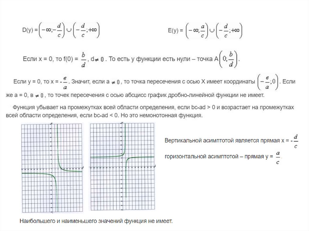 Является ли линейной функция