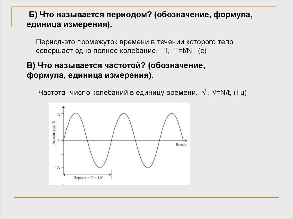 Что называют периодом свободных. Колебания обозначение. Что называется периодом. Как обозначается период колебаний. Обозначение колебаний в физике.