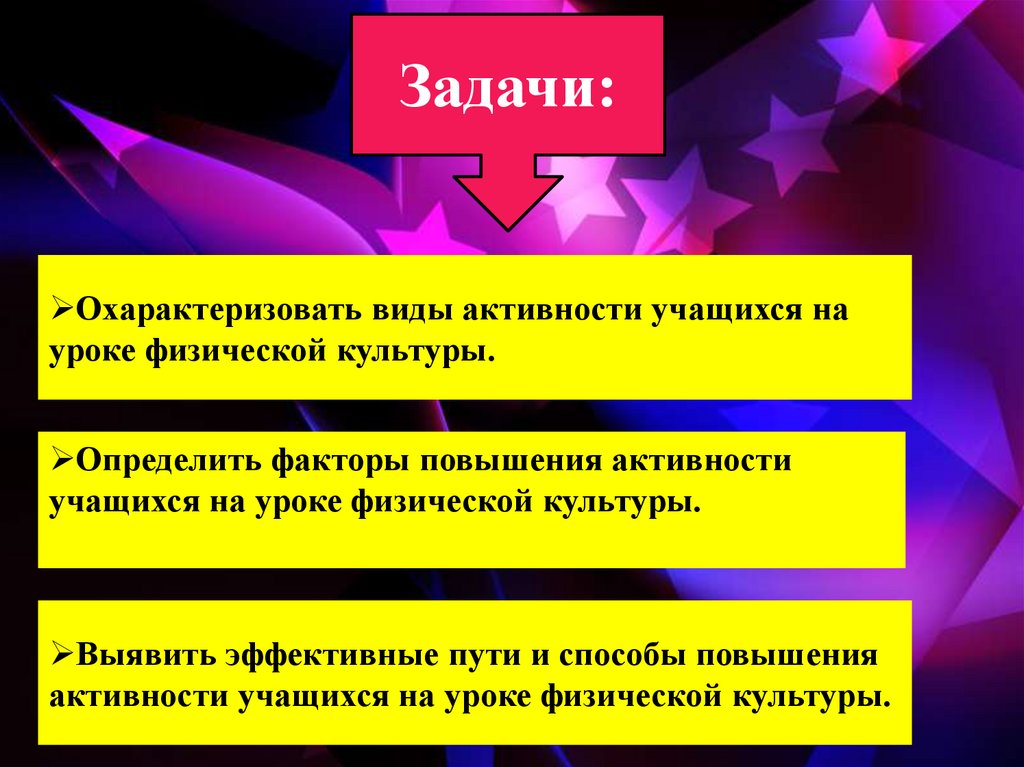 Охарактеризовать виды активности учащихся на уроке физической культуры.