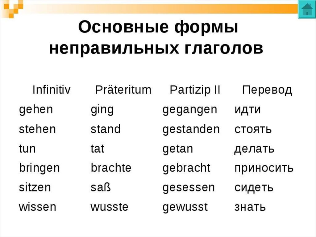 Таблица неправильных глаголов немецкого языка в 3 формах. Три основные формы глаголов в немецком языке таблица. Три основные формы глагола в немецком языке таблица с переводом. Формы глаголов в немецком языке таблица с переводом.