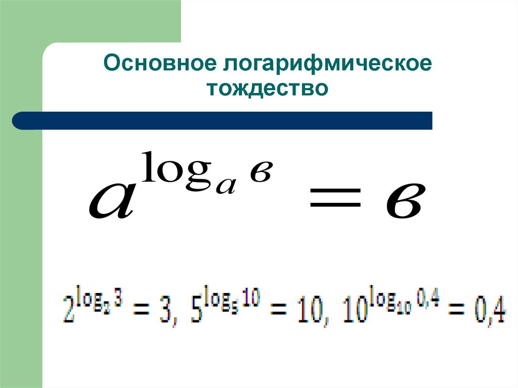 Логарифм суммы. Основное логарифмическое тождество. Основное логарифмическое тождество формула. Тождество логарифмов. Формула основного логарифмического тождества.