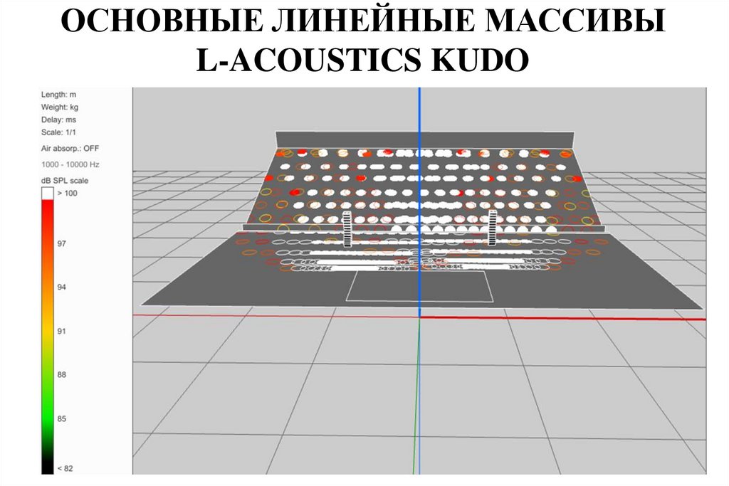 Акустическая система для концертного мероприятия группы «Без билета» на ...