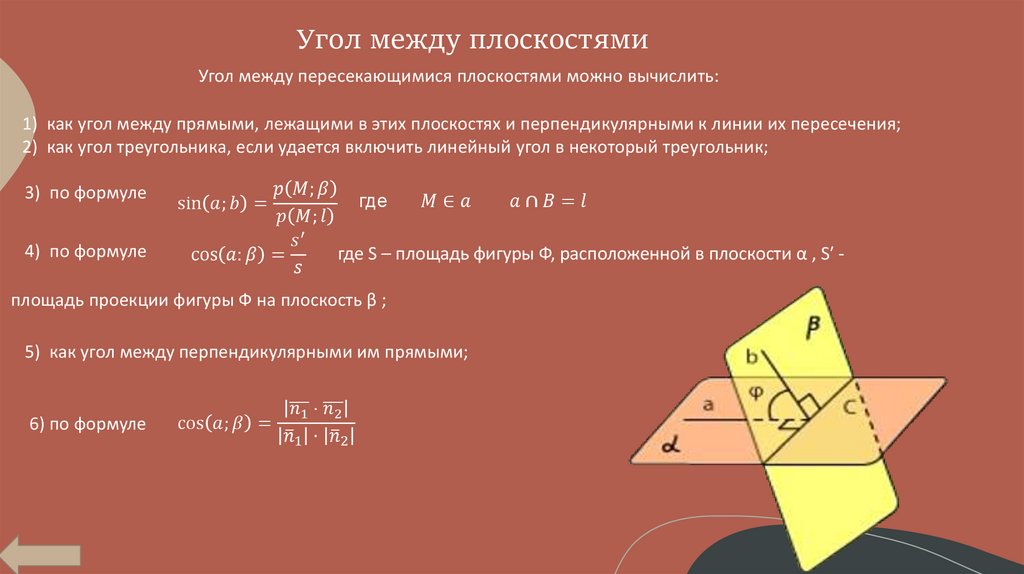 Угол между плоскостями