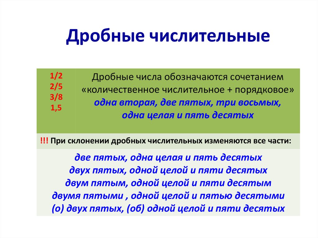 Склонение девять. Дробными числительными. Дробные числительные. Дробные числительные в русском языке. Дробные имена числительные.