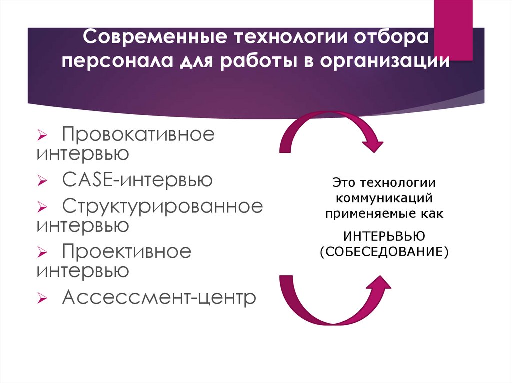 Развитие персонала презентация