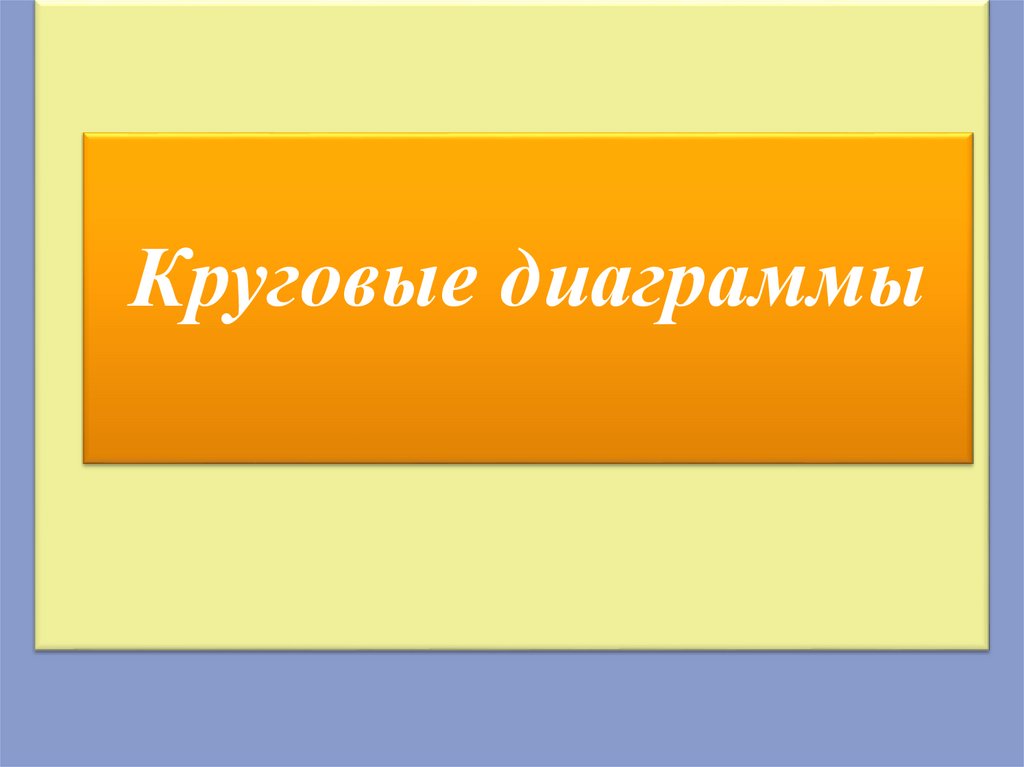 Круговые диаграммы 5 класс презентация виленкин