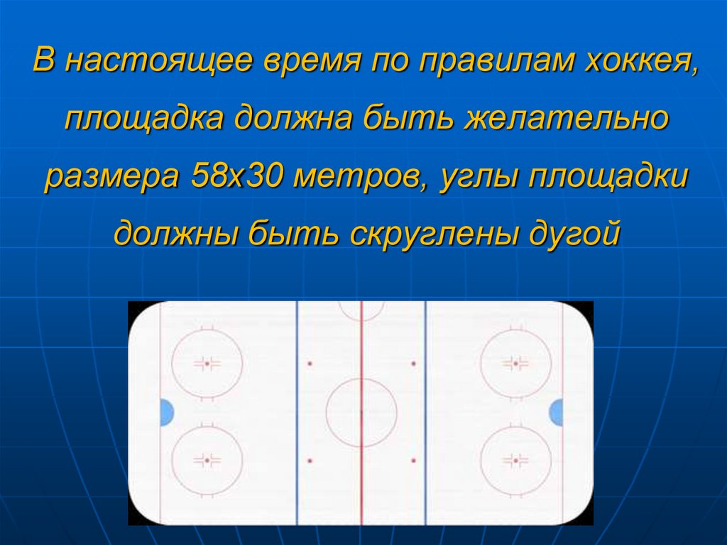 Размер хоккейной площадки в россии. Разметка хоккейной площадки. Хоккей размер площадки. Размеры площадки для хоккея с шайбой. Габариты площадки для хоккея.