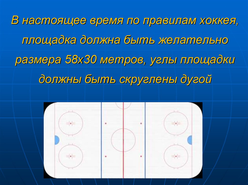 Хоккей правила игры кратко. Разметка хоккейной площадки. Хоккей размер площадки. Размеры площадки для хоккея с шайбой. Габариты площадки для хоккея.