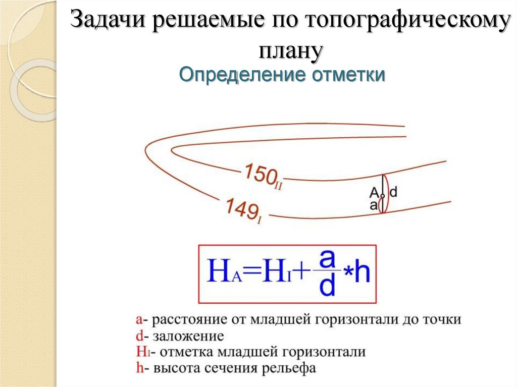 Как определить по топографическому плану заложение