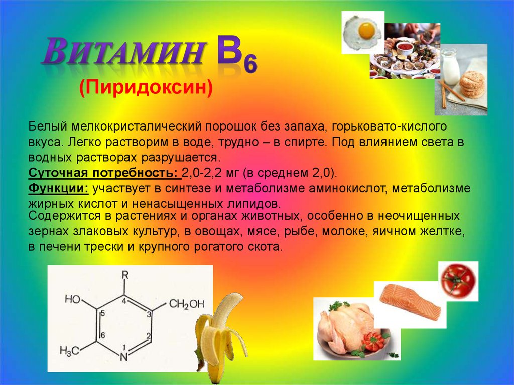 Презентация на тему витамины химия